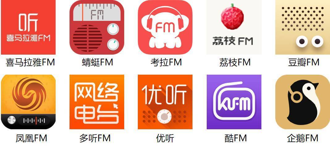 移动电台蜻蜓fm,是否真的涉嫌数据造假?这里有3个疑点