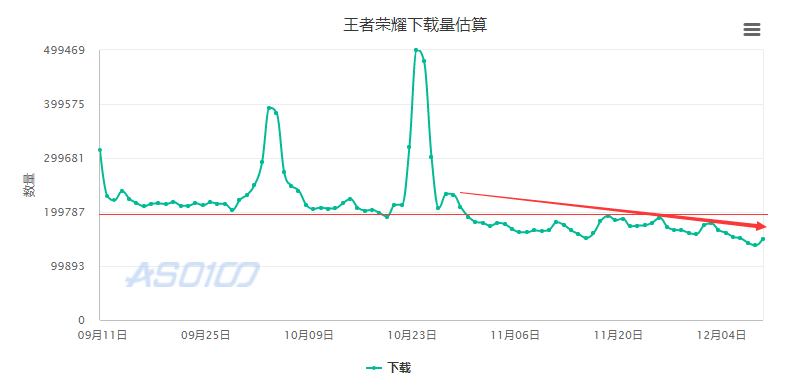 印度人口越来越少_印度近半人口露天排便(2)