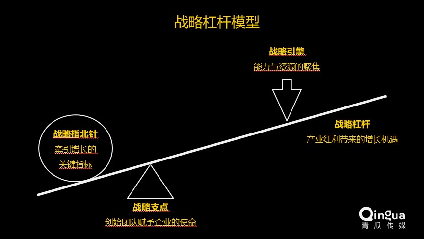 “土味”快手花样PK“网红”抖音会被抖音击败吗？