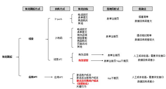 头条号运营推广，这些你都知道吗？