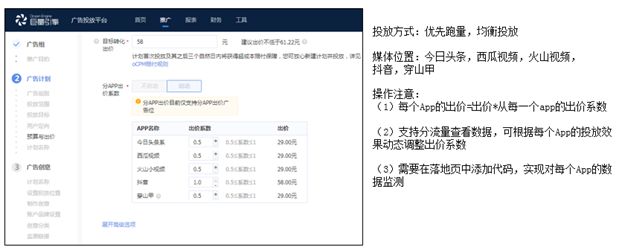 头条号运营推广，这些你都知道吗？