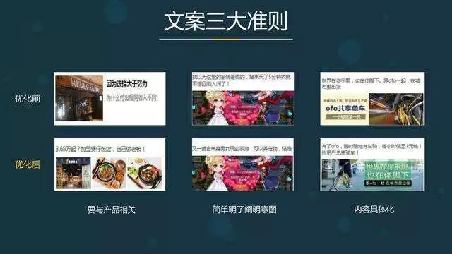 "包材料,包售后,新房装修299元,这些文案对接的目标人群就很清晰