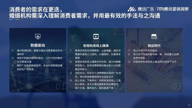 婚纱摄影实习报告_实习报告模板