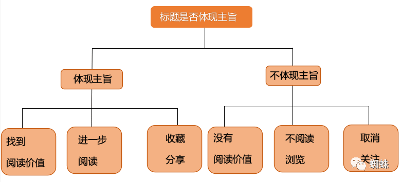 率组什么成语_成语故事图片(2)