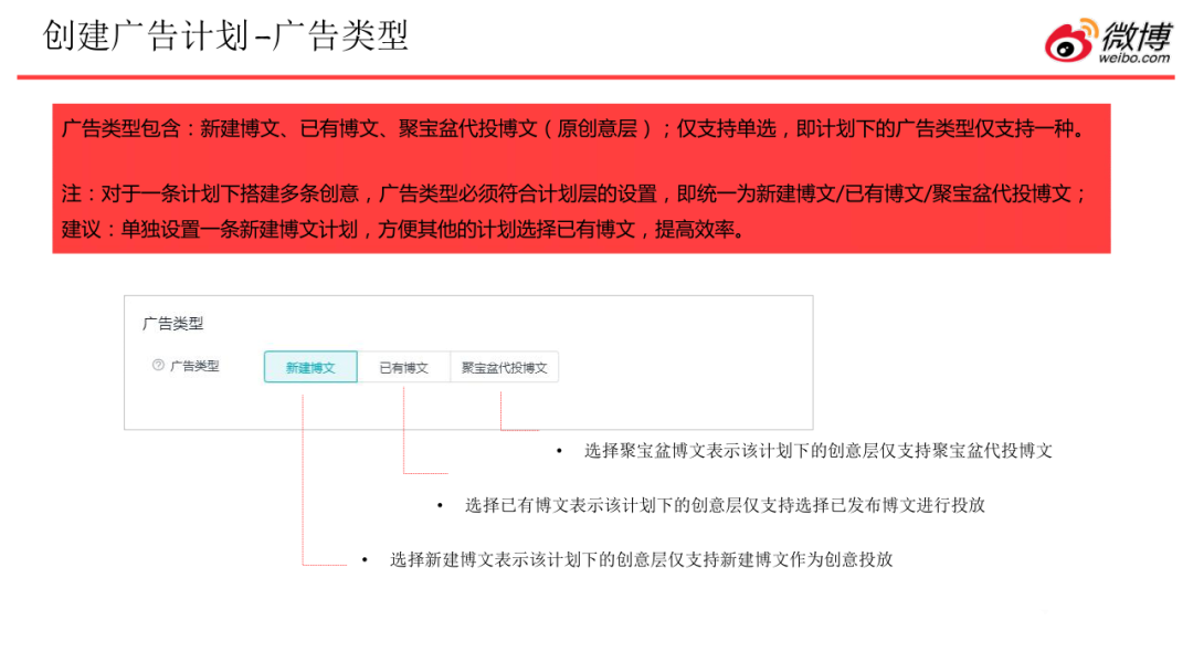 2021微博粉丝通广告投放最新攻略解读！