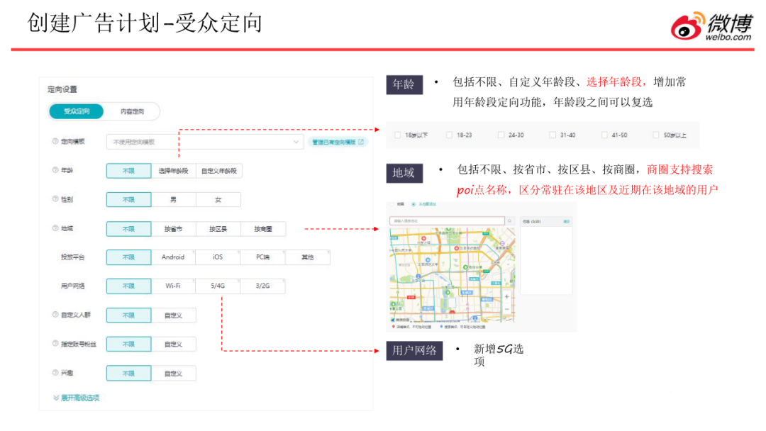 2021微博粉丝通广告投放最新攻略解读！