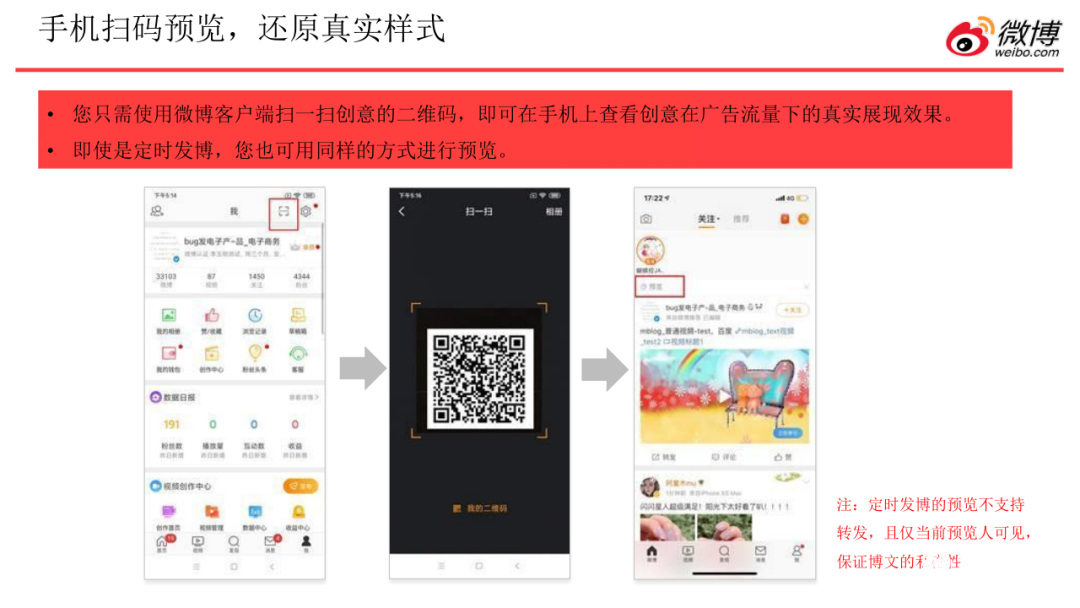 2021微博粉丝通广告投放最新攻略解读！