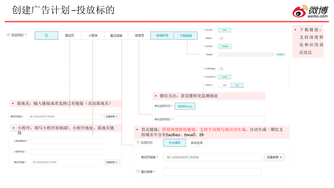 2021微博粉丝通广告投放最新攻略解读！