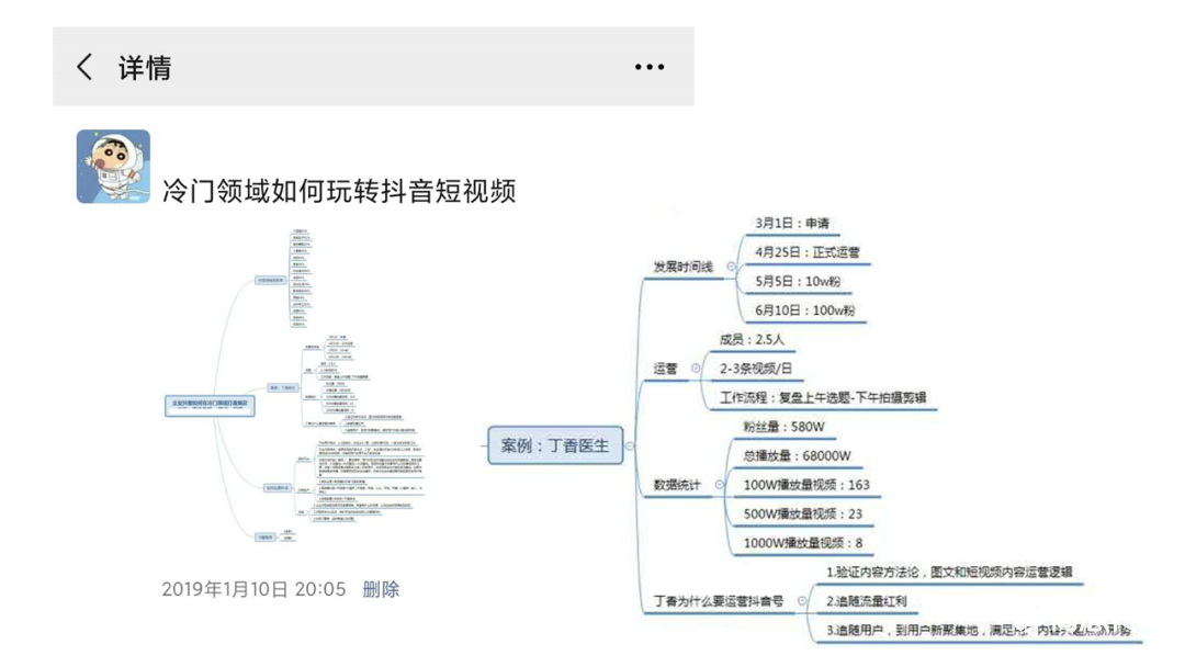 医疗健康领域如何玩转短视频变现？