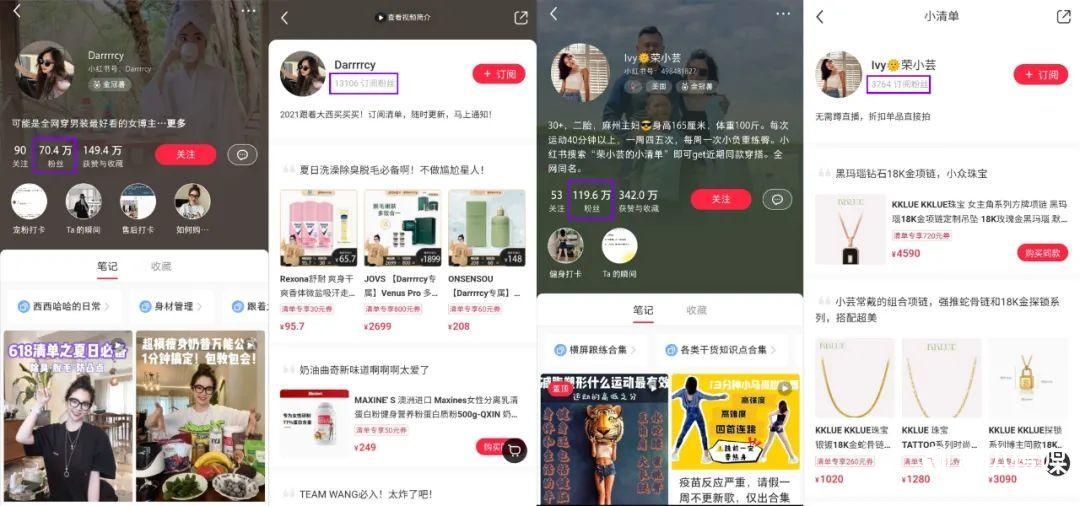 618冲刺!小红书品牌交易增长怎么做?