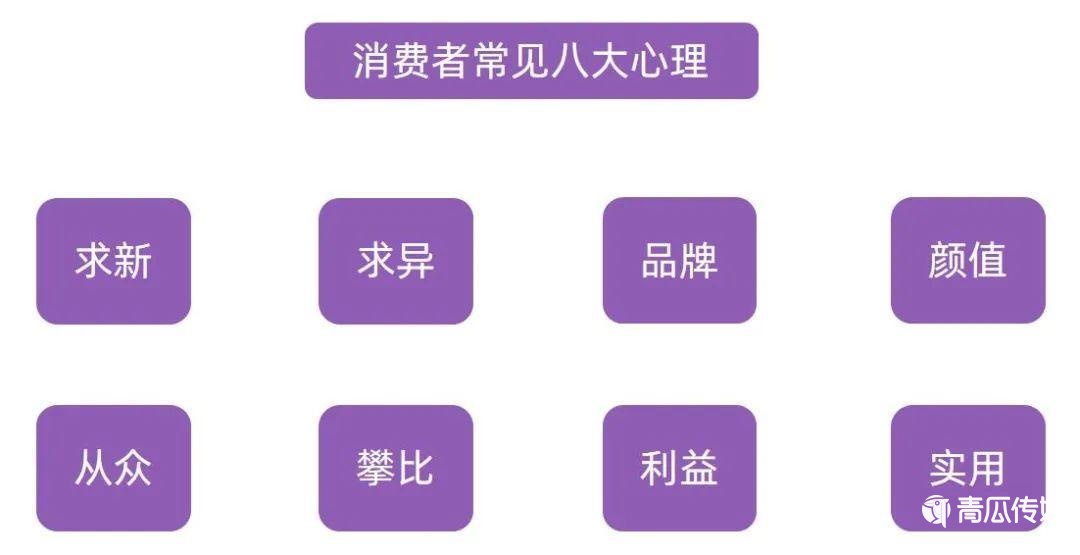 给学生做心理按摩_广告心理学:广告活动中心理奥秘的透视_广告心理学教案下载