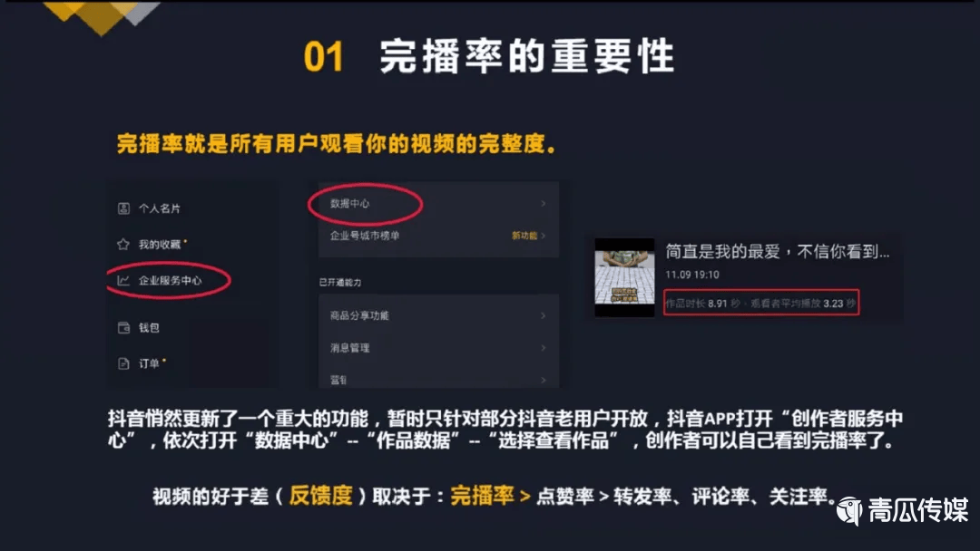 抖音完整运营玩法.ppt！