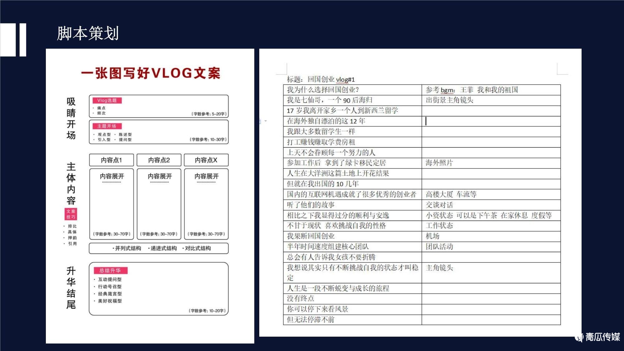 抖音账号运营执行方案