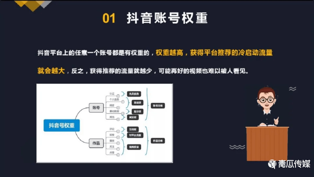 抖音完整运营玩法.ppt！