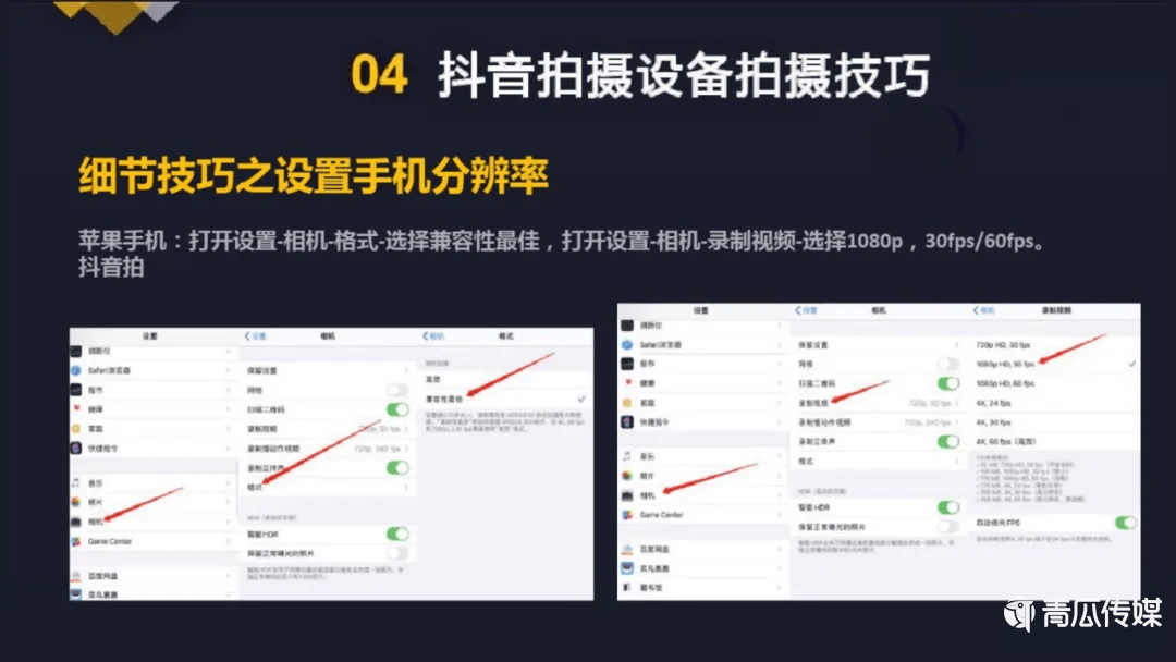 抖音完整运营玩法.ppt！