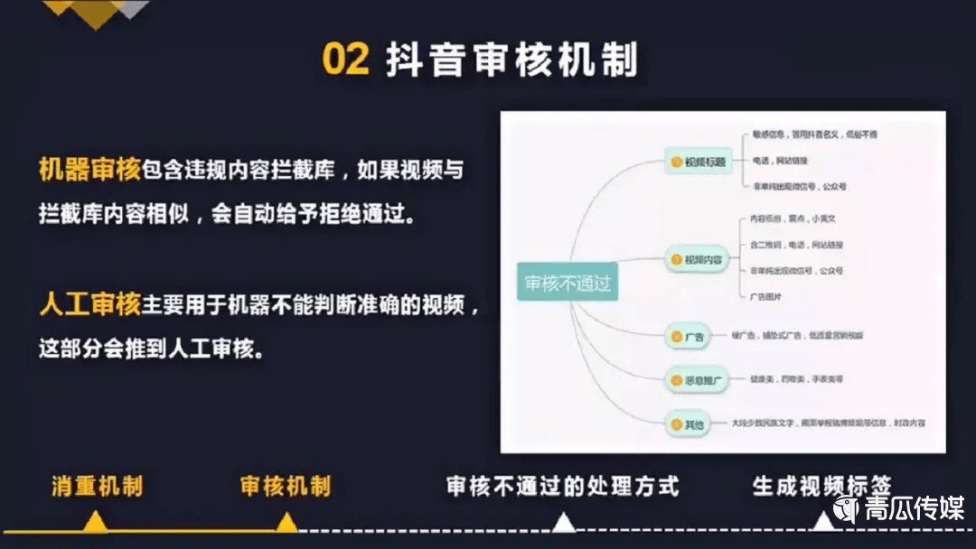 抖音完整运营玩法.ppt！