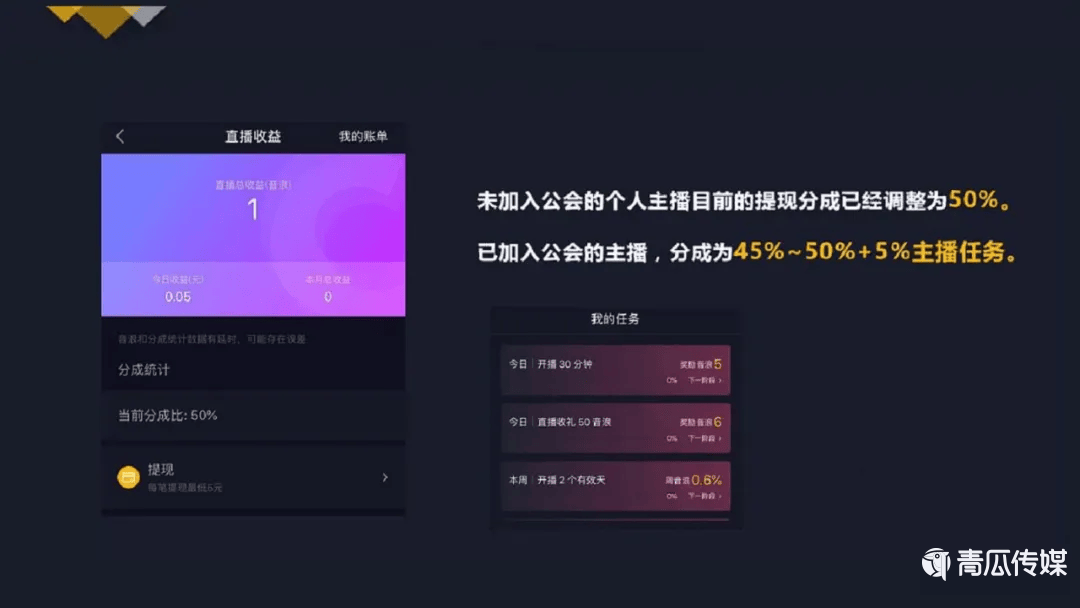 抖音完整运营玩法.ppt！