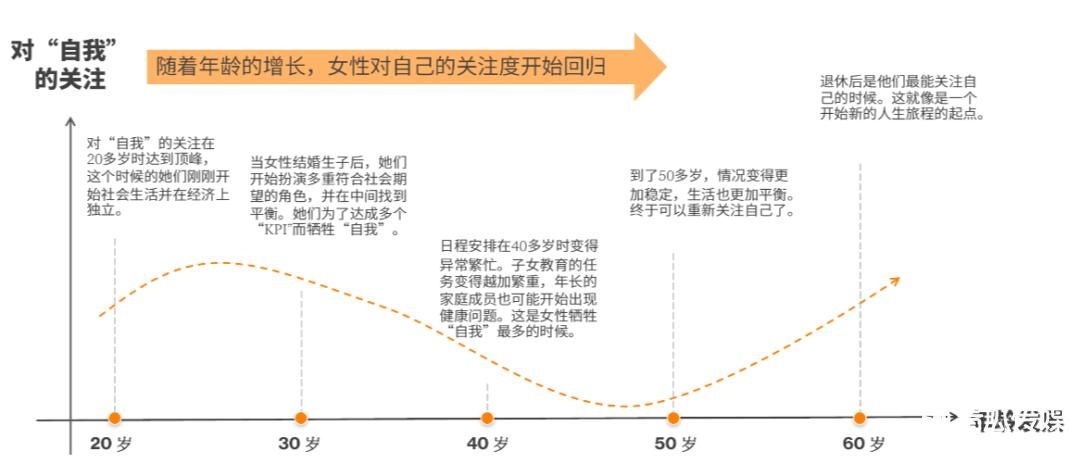 0岁霸道总裁甜宠老年短剧，让2亿“咱爸妈”上头"