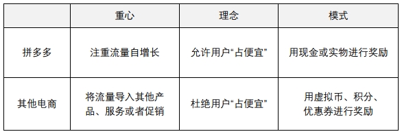 天猫超级品牌日 第36张