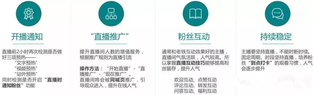 2020年直播帶貨新方法,短視頻帶貨攻略!